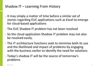 Shadow IT – Learning From History
• It may simply a matter of time before a similar set of
stories regarding EUC applicati...