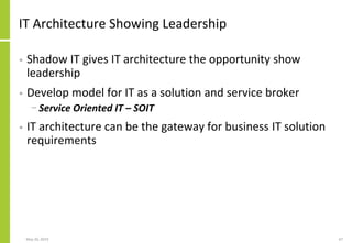 IT Architecture Showing Leadership
• Shadow IT gives IT architecture the opportunity show
leadership
• Develop model for I...