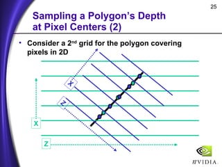 Shadow Mapping with Today's OpenGL Hardware | PPT