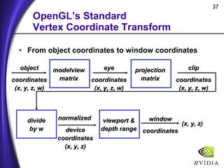 Shadow Mapping with Today's OpenGL Hardware | PPT