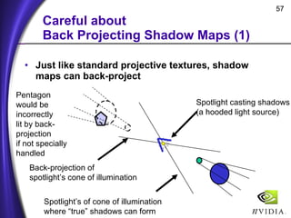 Shadow Mapping with Today's OpenGL Hardware | PPT