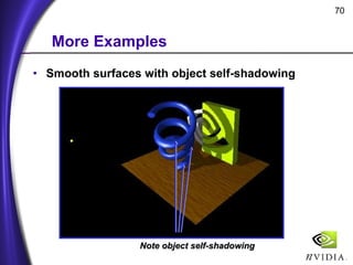 Shadow Mapping with Today's OpenGL Hardware | PPT