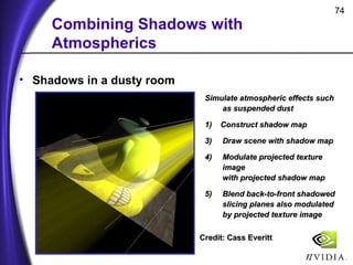 Shadow Mapping with Today's OpenGL Hardware | PPT