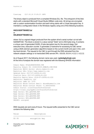 Kaspersky Lab
ShadowPad, part 2: Technical Details
August 2017
2
Timestamp 2017.05.26 07:00:23 (GMT)
The binary object is produced from a compiled Windows DLL file. The entrypoint of the blob
starts with a standard Microsoft Visual Studio DllMain code stub. All strings are encrypted
with a custom randomisation function and each string starts with a 2-byte decryption key. It
maintains a configuration block in the Windows registry using one of the following locations:
HKCUSOFTWARE%d
or
HKLMSOFTWARE%d,
where %d is a signed integer produced from the system drive's serial number xor-ed with
0xD592FC92. The block is stored in a value named "Data" and is 552 bytes long. It contains
a unique user id (generated GUID), 8 byte decryption key for the second stage, first
execution time, execution counter. It generates a hostname for accessing its C&C server
using a DGA (domain generation algorithm) based on the current month and year in the .com
top level domain. The request to the C&C is sent through the DNS extracted from the
network adapter settings or to hardcoded DNS servers IPs : 8.8.8.8, 8.8.4.4, 4.2.2.1, 4.2.2.2.
As of August 2017, the following domain name was used: nylalobghyhirgh.com
At the time of analysis the domain was registered with the following WHOIS information:
Domain Name: NYLALOBGHYHIRGH.COM
Registry Domain ID: 2146218329_DOMAIN_COM-VRSN
Registrar WHOIS Server: whois.namesilo.com
Registrar URL: http://www.namesilo.com
Updated Date: 2017-07-24T06:41:22Z
Creation Date: 2017-07-24T06:41:22Z
Registry Expiry Date: 2018-07-24T06:41:22Z
Registrar: NameSilo, LLC
Registrar IANA ID: 1479
Registrar Abuse Contact Email: abuse@namesilo.com
Registrar Abuse Contact Phone: +1.4805240066
Domain Status: clientTransferProhibited
https://icann.org/epp#clientTransferProhibited
Name Server: NS1.QHOSTER.NET
Name Server: NS2.QHOSTER.NET
Name Server: NS3.QHOSTER.NET
Name Server: NS4.QHOSTER.NET
DNSSEC: unsigned
DNS requests are sent every 8 hours. The request buffer presented to the C&C server
contains the following data:
Value Description
------------------------------------
00 00 encryption key
 