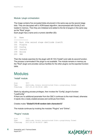 Kaspersky Lab
ShadowPad, part 2: Technical Details
August 2017
6
Module / plugin orchestration
The image contains five encrypted blobs structured in the same way as the second stage
blob. They are decrypted with a XOR-based algorithm, decompressed with QuickLZ and
loaded in memory. Then they are initialized and added to the list of plugins in the same way
as the "Root" plugin.
Each plugin has a name and a numeric identifier (ID):
ID Name
-------------
100 Root (the second stage shellcode itself)
101 Plugins
102 Config
103 Install
104 Online
203 DNS
Then the module searches for the plugin with ID 103 (“Install”) and calls its second function.
The process is terminated if the plugin is not available. The module remains in memory as
the "Root" plugin and provides various facilities for the other plugins via the exported function
table.
Modules
“Install” module
Size 7877
Type shellcode, binary reconstructed from a proprietary format
Timestamp 2017.05.26 06:59:46 (GMT)
Starts by adjusting process privileges, then invokes the “Config” plugin's function
"LoadConfig"
If there are no additional parameter from the C&C it continues to the main thread, otherwise
it injects into a newly created process and continues from there.
Creates mutex "Global%16-48 random latin characters%"
The module continues by invoking the modules “Plugins” and “Online”.
“Plugins” module
Size 7119
Type shellcode, binary reconstructed from a proprietary format
Timestamp 2017.05.26 06:59:07 (GMT)
 