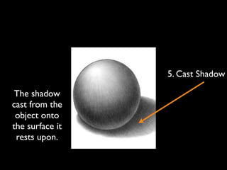 5. Cast Shadow

 The shadow
cast from the
 object onto
the surface it
 rests upon.
 