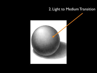 2. Light to Medium Transition
 