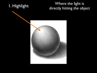 Where the light is
1. Highlight   directly hitting the object
 