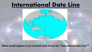 International Date Line
What would happen if you traveled west across the “International Date Line”?
 