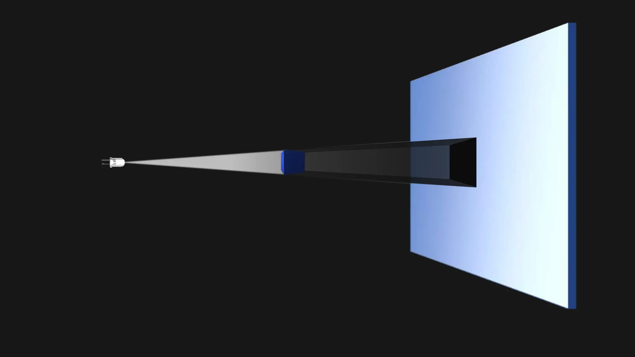 A presentation describing transparent, translucent and opaque objects as well as explain shadow formation when light falls on an opaque object.