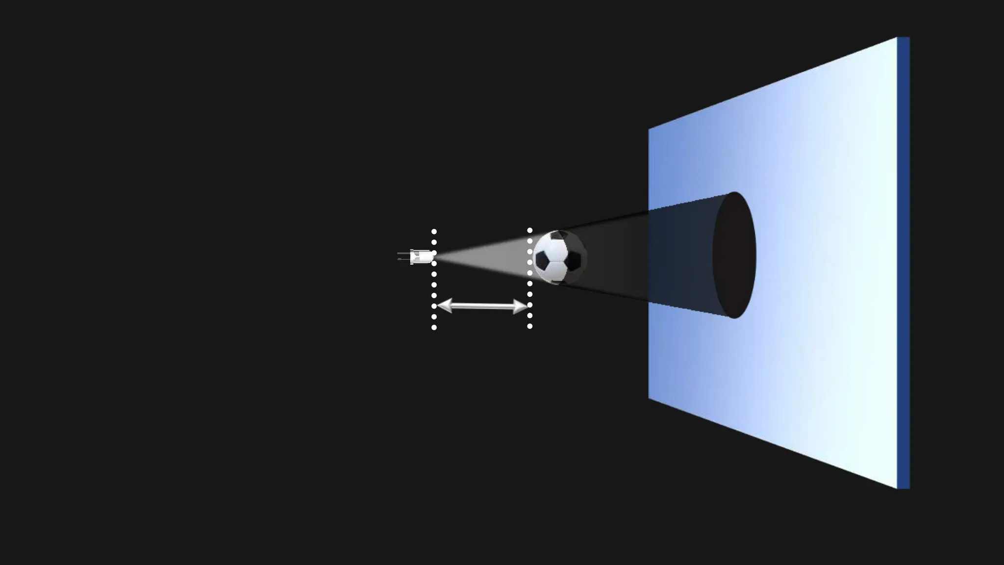 A presentation describing transparent, translucent and opaque objects as well as explain shadow formation when light falls on an opaque object.