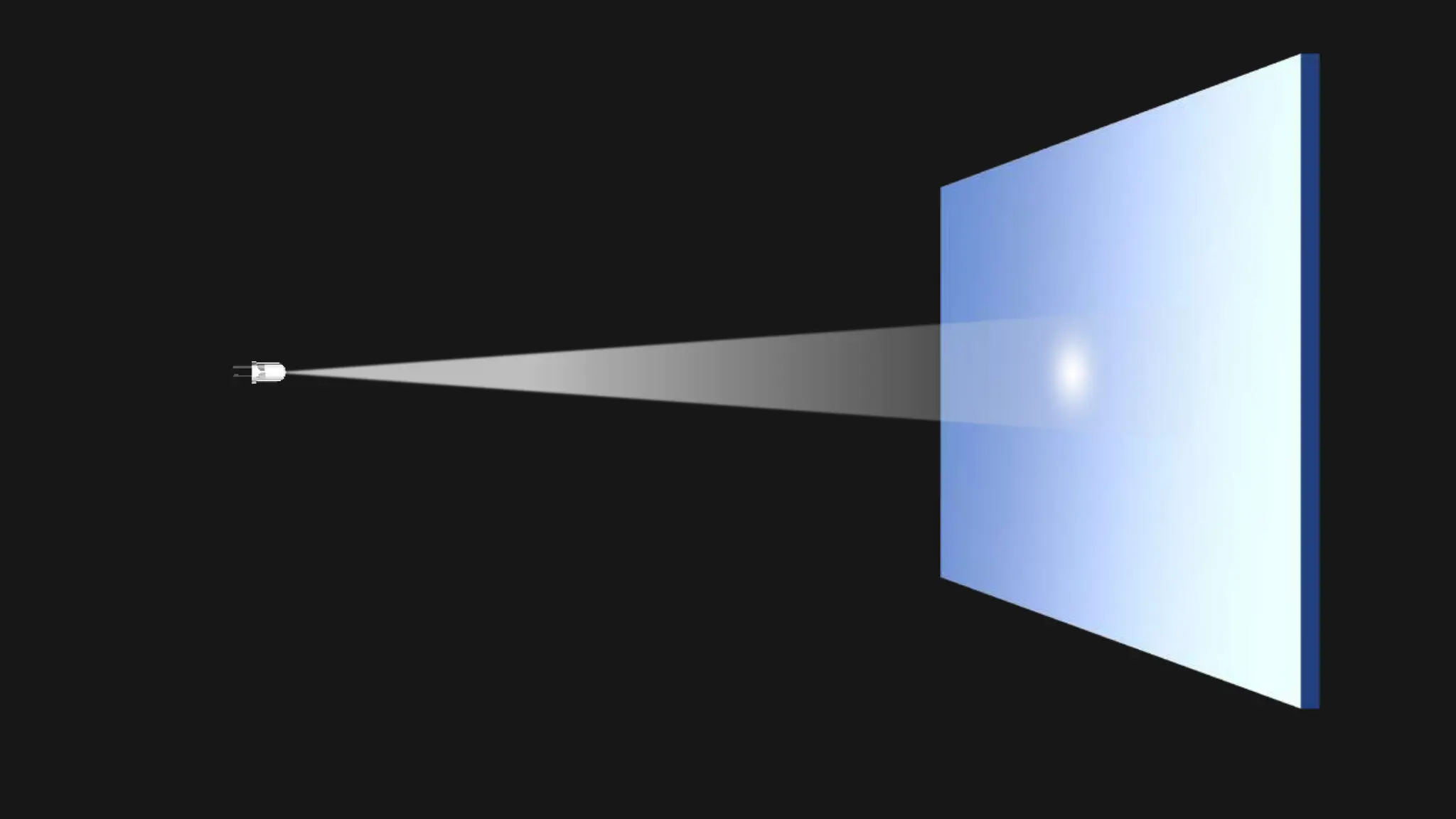 A presentation describing transparent, translucent and opaque objects as well as explain shadow formation when light falls on an opaque object.