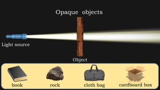Translucent Object Making Shadows A presentation describing transparent, translucent and opaque objects ...