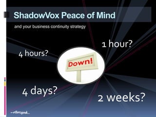 ShadowVox Peace of Mind
and your business continuity strategy



                                        1 hour?
  4 hours?



   4 days?
                                        2 weeks?
 