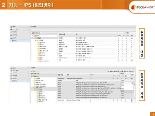 14
14
▲
검
사
적
용
대
상
▲
검
사
적
용
사
례
2 기능 - IPS (침입방지)
 