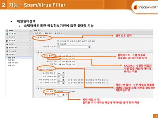 18
18
필터 강도 선택
자동학습 : 스팸메일 기존
점수대비 수신메일 자동학습
블랙리스트 : 스팸발송에
이용되는 IP 리스트로 차
단
RAZOR2 : 수신한 메일
의 식별 값을 계산해 데
이터베이스 적용
 메일필터정책
 스팸어쌔신 통한 메일정보기반에 의한 필터링 기능
베이시안 필터 : 수신 메일의 확률을
계산해 개인별 스팸 여부를 판단하는
자동학습기법
필터 강도 선택
블랙리스트 : 스팸 발송에
이용되는 IP 리스트로 차단
RAZOR2 : 수신한 메일의
식별 값을 계산해 데이터
베이스 적용
최대 메일 크기:
입력된 수치 이하인 메일에 대해서만 필터 정책 적용
2 기능 - Spam/Virus Filter
 