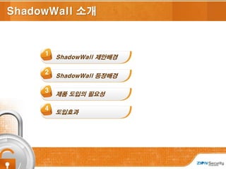 1
1
ShadowWall 소개
1
ShadowWall 제안배경
2
ShadowWall 등장배경
3
제품 도입의 필요성
4
도입효과
 