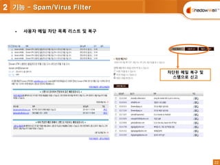 22
22
 사용자 메일 차단 목록 리스트 및 복구
차단된 메일 복구 및
스팸으로 신고
2 기능 - Spam/Virus Filter
 
