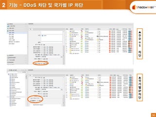 30
30
▲
D
D
o
S
차
단
▲
국
가
별
IP
차
단
2 기능 - DDoS 차단 및 국가별 IP 차단
 