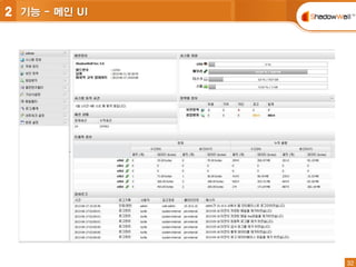32
32
2 기능 - 메인 UI
 