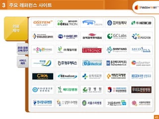 45
45
주요 레퍼런스 사이트3
의료
제약
공공/금융
교육/연구
서비스
제조
메디앙병원
 