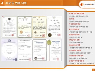 46
46
국가용 암호제품 검증필
- 국가정보원장, 국가보안연구소
GS 인증
- TTA 소프트웨어시험인증연구소
지식경제부장관상
- 제8회 디지털 이노베이션 대상
중소기업청장상
- 제9회 디지털 경영혁신대상 우수기업
경찰청장 감사장
- 제63주년 경찰의 날
모범납세자 선정
- 2012년 서울특별시장
IS(9001/KS) 인증
- 인증범위:보안솔루션의 설계/개발 등
소프트웨어 임치증
- 컴퓨터프로그램보호위원회 위원장
기업부설연구소인정서
- (사)한국산업기술진흥협회장
신성장우수기업 인증서
- 지경부, 교과부, 국무총리실, 머니투데이
수상 및 인증 내역4
 
