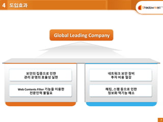 7
7
4 도입효과
Global Leading Company
보안의 집중으로 인한
관리 운영의 효율성 실현
Web Contents Filter 기능을 이용한
전문인력 불필요
네트워크 보안 장비
투자 비용 절감
해킹, 스팸 등으로 인한
정보화 역기능 해소
 