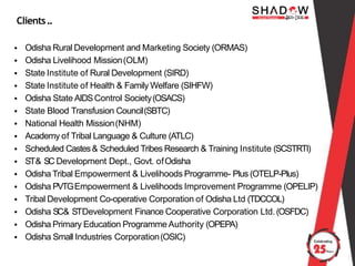 Clients..
• Odisha Rural Development and Marketing Society (ORMAS)
• Odisha Livelihood Mission(OLM)
• State Institute of Rural Development (SIRD)
• State Institute of Health & Family Welfare (SIHFW)
• Odisha State AIDSControl Society(OSACS)
• State Blood Transfusion Council(SBTC)
• National Health Mission(NHM)
• Academy of Tribal Language & Culture (ATLC)
• Scheduled Castes& Scheduled Tribes Research & Training Institute (SCSTRTI)
• ST& SC Development Dept., Govt. ofOdisha
• Odisha Tribal Empowerment & Livelihoods Programme- Plus (OTELP-Plus)
• Odisha PVTGEmpowerment & Livelihoods Improvement Programme (OPELIP)
• Tribal Development Co-operative Corporation of Odisha Ltd (TDCCOL)
• Odisha SC& STDevelopment Finance Cooperative Corporation Ltd.(OSFDC)
• Odisha Primary Education Programme Authority (OPEPA)
• Odisha Small Industries Corporation(OSIC)
 