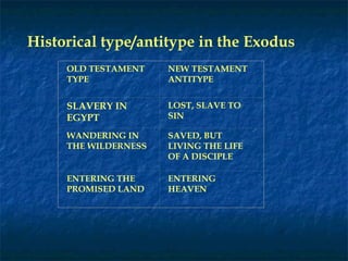  
Historical type/antitype in the Exodus
OLD TESTAMENT
TYPE
NEW TESTAMENT
ANTITYPE
SLAVERY IN
EGYPT
LOST, SLAVE TO
SIN
WANDERING IN
THE WILDERNESS
SAVED, BUT
LIVING THE LIFE
OF A DISCIPLE
ENTERING THE
PROMISED LAND
ENTERING
HEAVEN
 
 