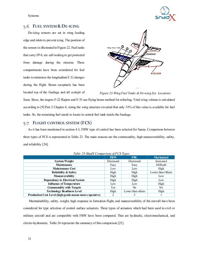 "A CostEfficient HighPerformance Advanced Pilot Training Aircraft"