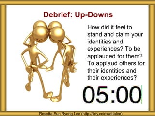 Debrief: Up-Downs
How did it feel to
stand and claim your
identities and
experiences? To be
applauded for them?
To applaud others for
their identities and
their experiences?
Rosetta Eun Ryong Lee (http://tiny.cc/rosettalee)
 