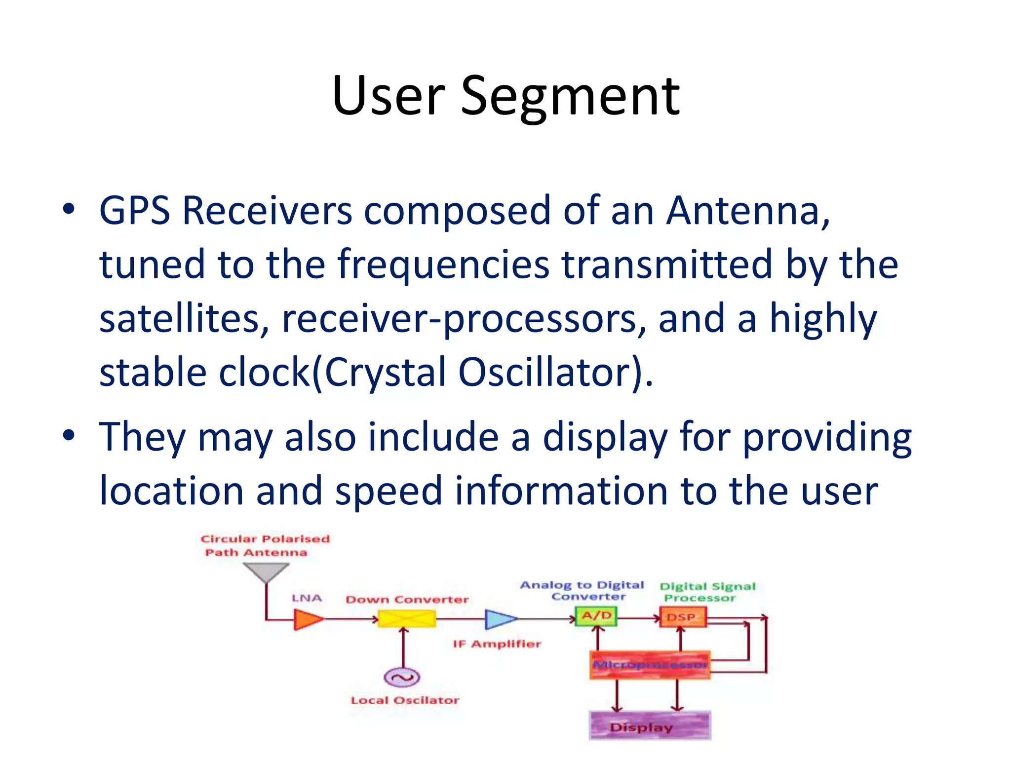 User Segment
• GPS Receivers composed of an Antenna,
tuned to the frequencies transmitted by the
satellites, receiver-processors, and a highly
stable clock(Crystal Oscillator).
• They may also include a display for providing
location and speed information to the user
 