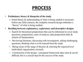 PROCESS
• Preliminary theory & blueprint of the study
⇋ Initial theory & understanding of what is being studied is necessary
before any field contacts; the complete research design embodies a
“theory” of what is being studied.
• Deciding between explanatory, exploratory and descriptive designs
– Search for theoretical propositions that can be elaborated to cover study
questions, propositions, units of analysis, data-proposition links &
criteria of interpretation
– Reviewing literature, discussing with investigators, asking challenging
questions, thinking what is to be learned from the study
– -Being aware of the range of theories & selecting the required level
(individual, organization, societal)
– Construction of the design / conceptual framework takes time & can be
difficult, but is a crucial step for the success of the study
 