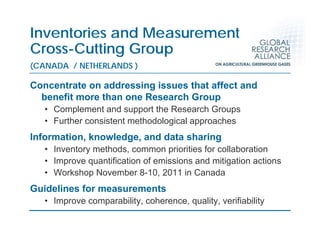 Global Research Alliance for Agricultural Greenhouse Gasses