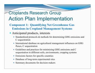 Global Research Alliance for Agricultural Greenhouse Gasses