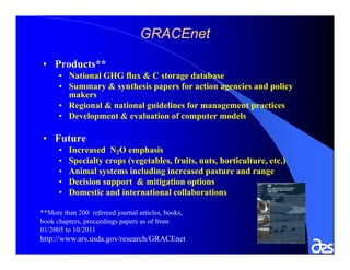 Global Research Alliance for Agricultural Greenhouse Gasses