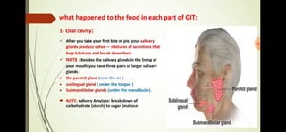 Prepared by: Shafaq Mutlaq 