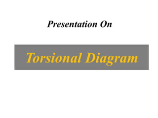 Presentation On

Torsional Diagram

 