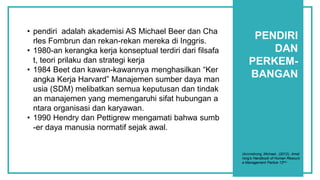 PENDIRI
DAN
PERKEM-
BANGAN
• pendiri adalah akademisi AS Michael Beer dan Cha
rles Fombrun dan rekan-rekan mereka di Inggris.
• 1980-an kerangka kerja konseptual terdiri dari filsafa
t, teori prilaku dan strategi kerja
• 1984 Beet dan kawan-kawannya menghasilkan “Ker
angka Kerja Harvard” Manajemen sumber daya man
usia (SDM) melibatkan semua keputusan dan tindak
an manajemen yang memengaruhi sifat hubungan a
ntara organisasi dan karyawan.
• 1990 Hendry dan Pettigrew mengamati bahwa sumb
-er daya manusia normatif sejak awal.
(Arcmstrong.,Michael,. (2012). Amst
rong’s Handbook of Human Resourc
e Management Partice 12ed.)
 