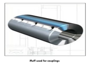 Muff used for couplings
 