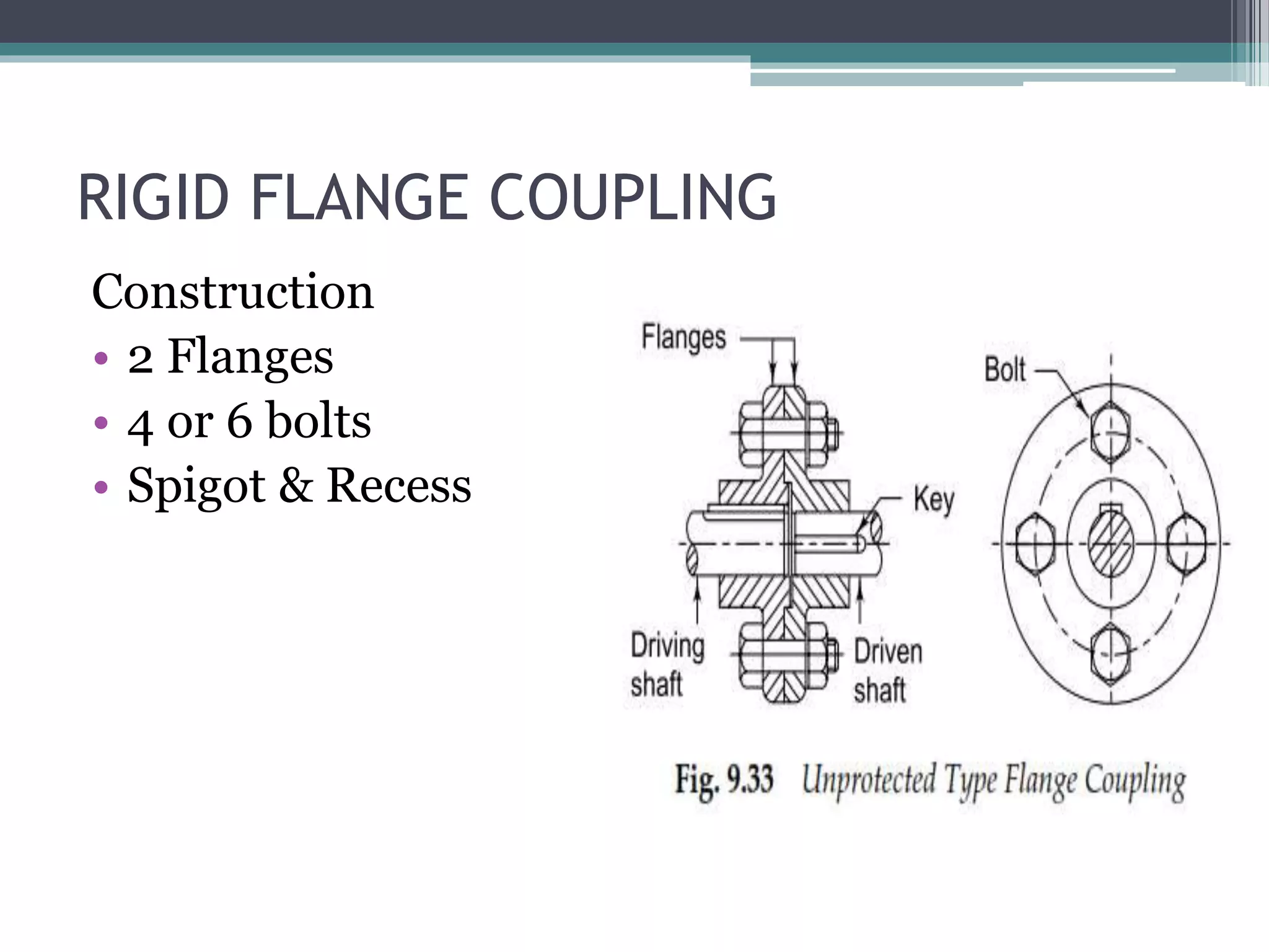 Shaft couplings 3 rigid flange coupling PPT