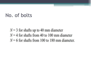 No. of bolts
 