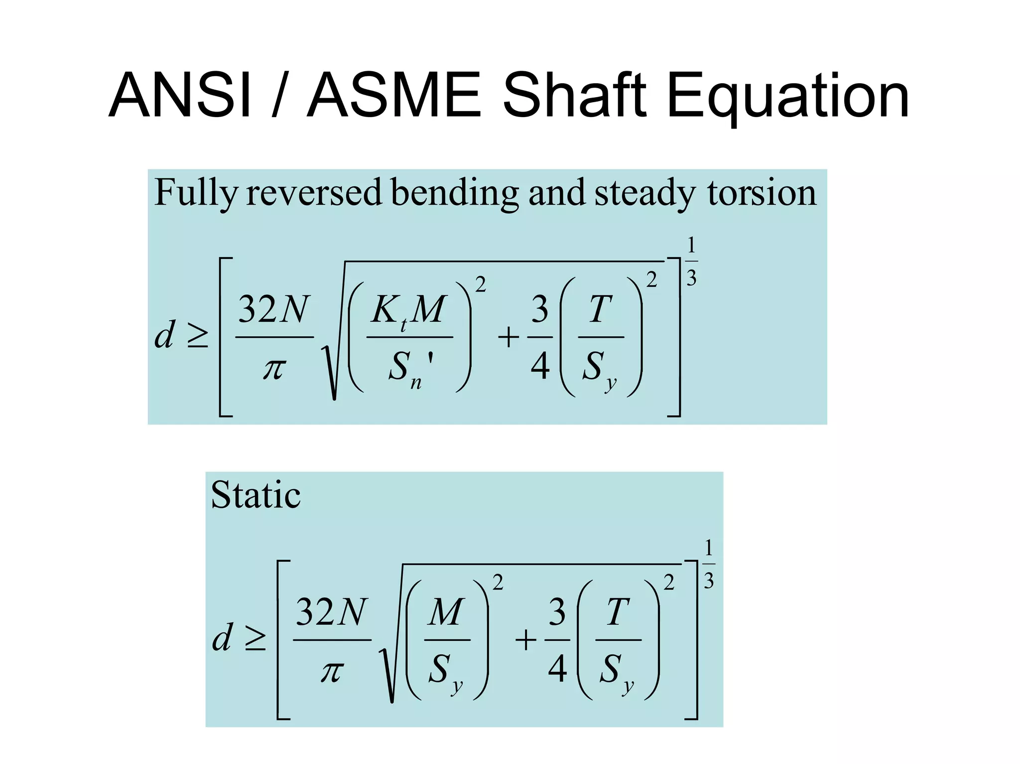 Shaft design2 Erdi Karaçal Mechanical Engineer University of Gaziantep ...