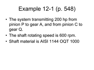 Example 12-1 (p. 548) 
•The system transmitting 200 hp from pinion P to gear A, and from pinion C to gear Q. 
•The shaft rotating speed is 600 rpm. 
•Shaft material is AISI 1144 OQT 1000  
