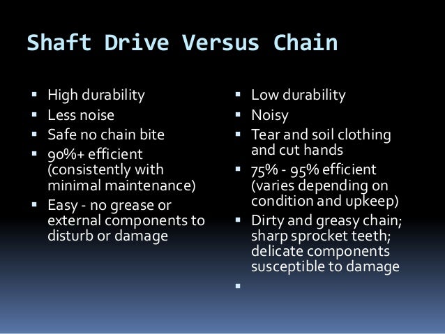 shaft driven bicycle ppt