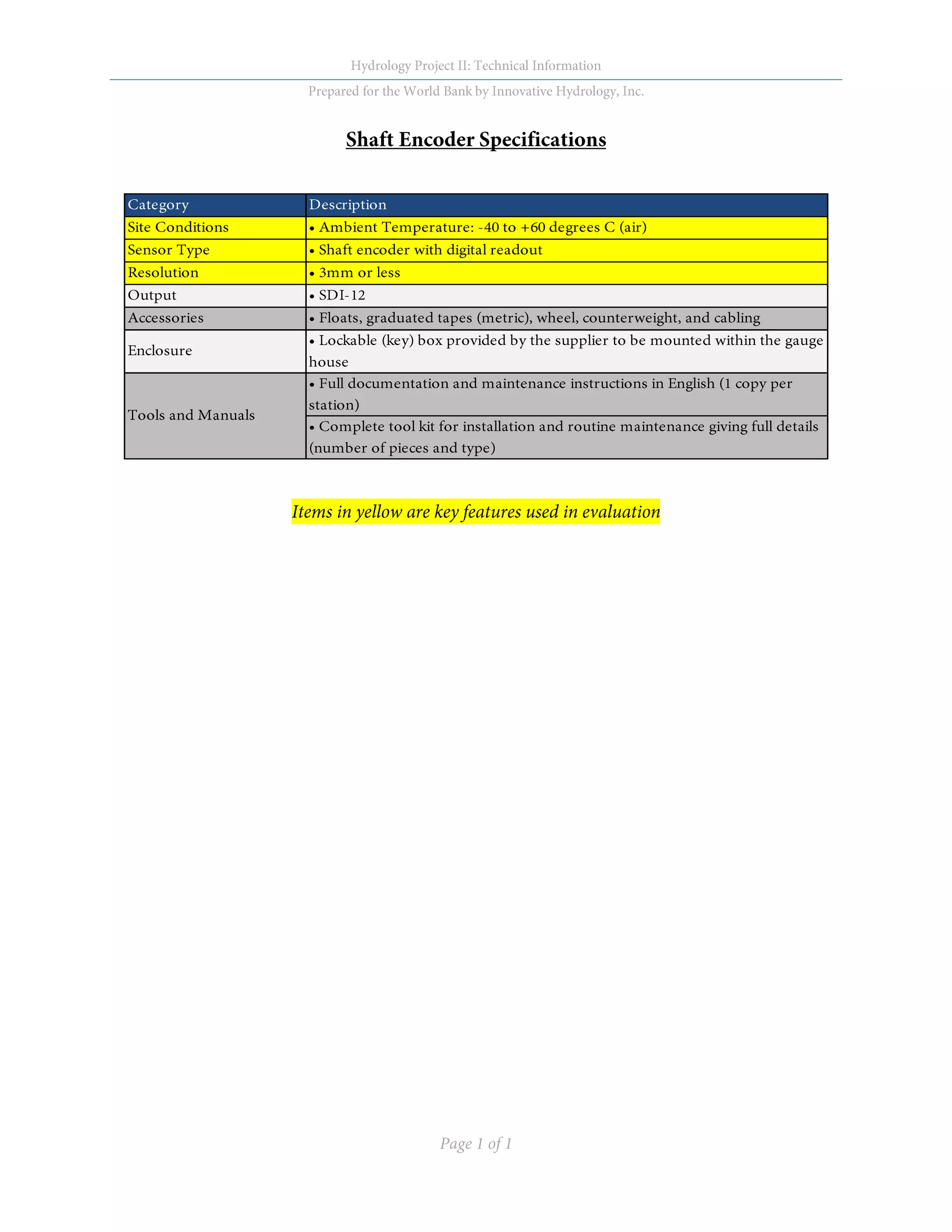 Shaft encoder Specifications PDF