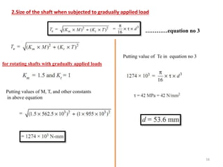 2.Size of the shaft when subjected to gradually applied load
Putting values of M, T, and other constants
in above equation
Putting value of Te in equation no 3
…………equation no 3
for rotating shafts with gradually applied loads
16
 