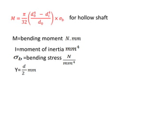 for hollow shaft
M=bending moment
I=moment of inertia
=bending stress
Y=
 