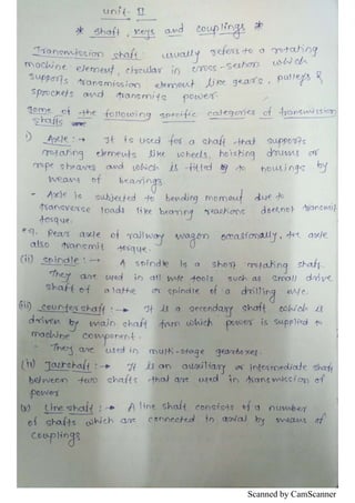 Scanned by CamScanner