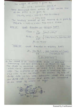 Scanned by CamScanner